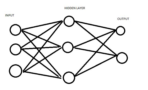 Learning_Pytorch_20210906_120757_VlvwhH.jpg