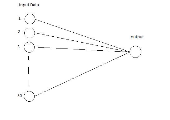 Learning_Pytorch_20210907_135726_LkAoTc.jpg